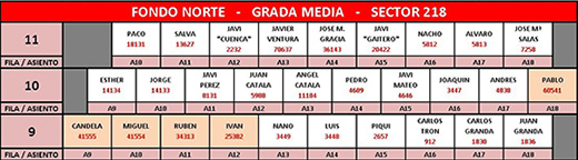 Sector 218 - Filas 9, 10 y 11 - Asientos 9 al 18